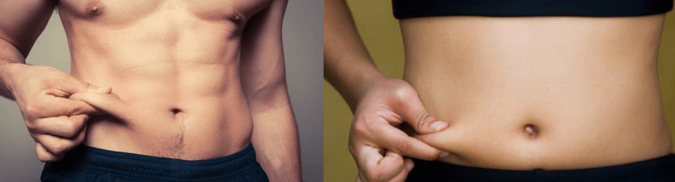 perte de gras localisée ventre cuisses fessiers abdos hanches